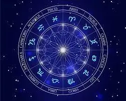 Astroloji için katagori sayfası